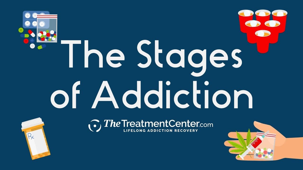 The Stages of Addiction